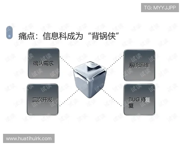 华体会的网址安全性和隐私保护措施详尽分析