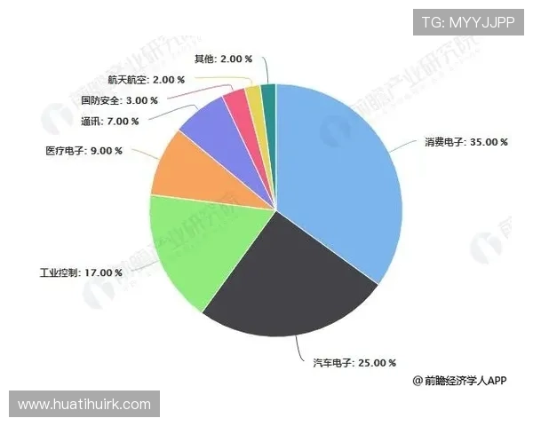 华体会全站赞助的国米在数字化转型中的应用与未来发展方向 华体会全站赞助的国米在数字化转型中的应用与未来发展方向