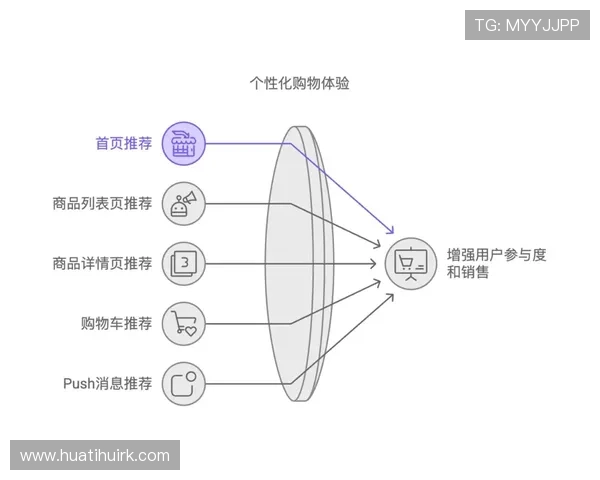 华体赛事官网的赛事资讯推送与个性化推荐功能提升用户粘性的方法