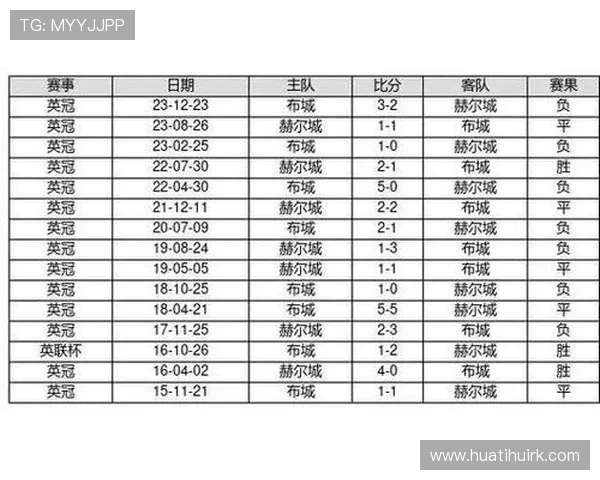华体会中文站帮助用户掌握体育竞猜的最新规则与玩法变化